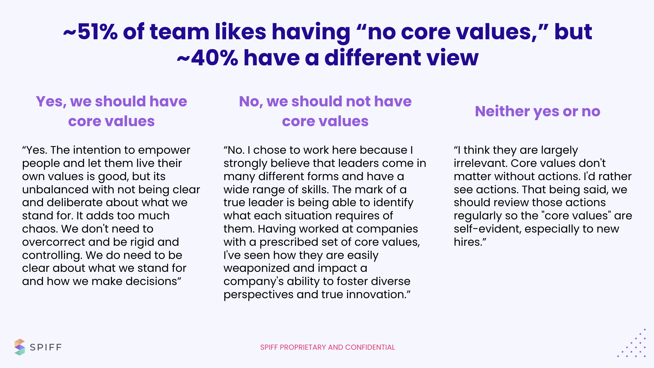 Rejecting core values